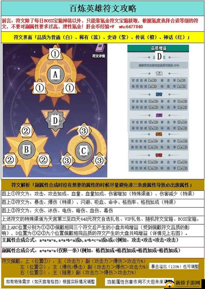 符文之地传奇英雄牌如何运用？揭秘底层逻辑与操作映射的绝妙策略！