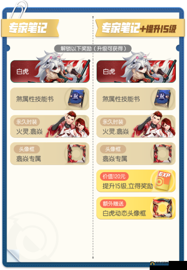 究竟该选哪种一起来捉妖笔记？各档性价比分析对资源管理至关重要吗？