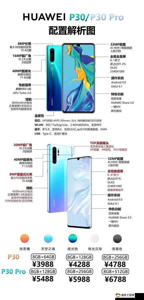 华为P30究竟如何？全面解析其参数性能与亮点引发期待！