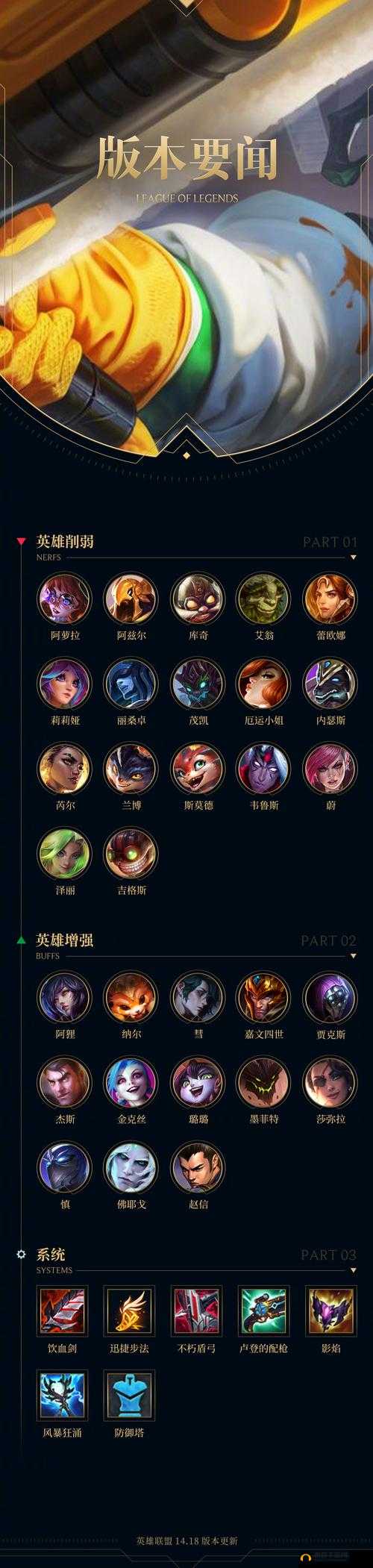 LOL自走棋小小英雄如何助力夺冠？萌宠攻略大揭秘！