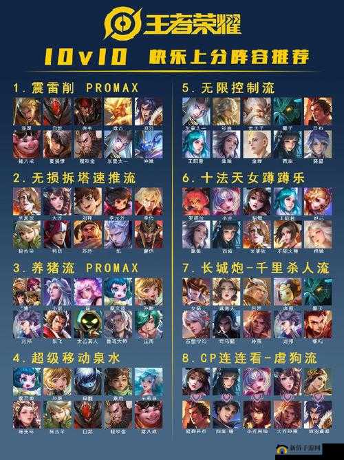 荣耀时刻最强阵容如何搭配？全面攻略揭秘悬念！