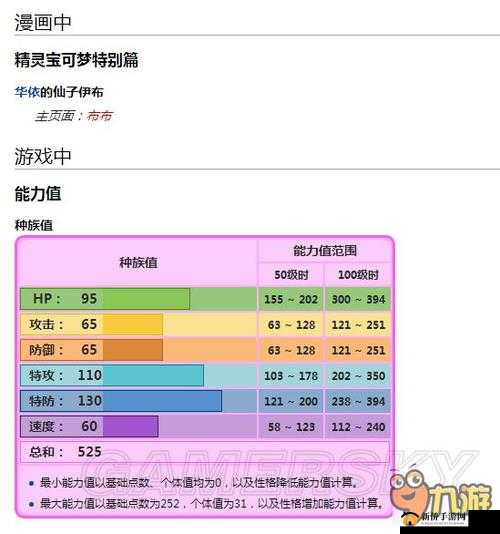 口袋妖怪决斗中精灵孵化有何秘诀？全面玩法攻略揭晓！