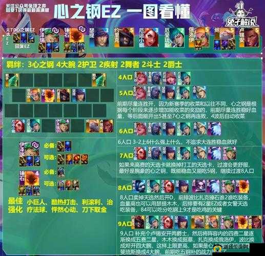 如何打造血族暴力输出流的最强阵容？搭配攻略揭秘！