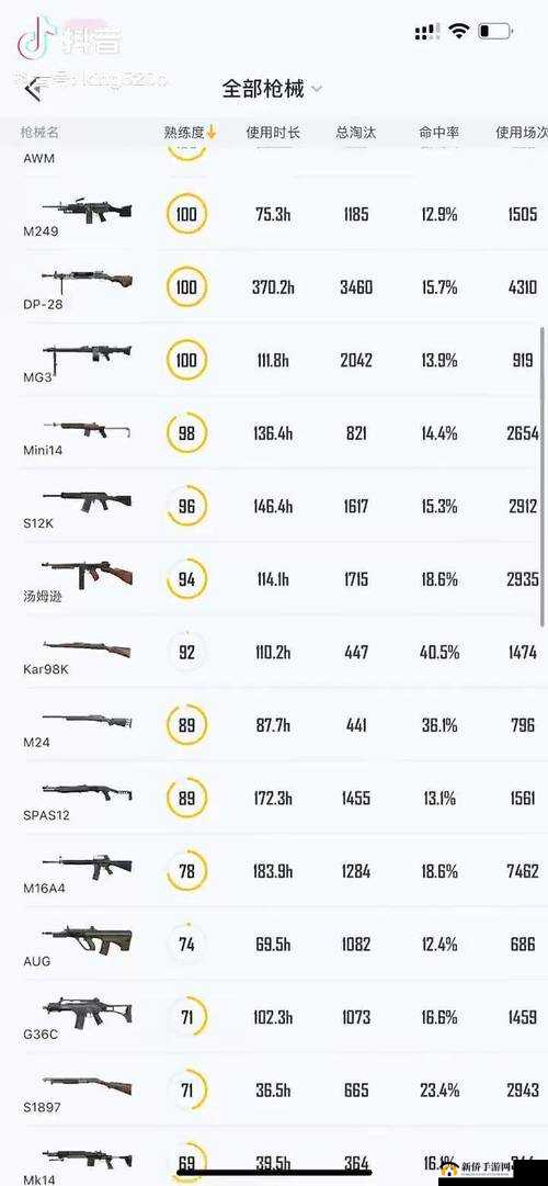 和平精英手游中，如何巧妙搭配握把与枪械，提升射击精准度？