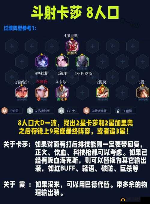 挑战极限自由之战萨沙出装与技能加点全解析，打造无敌战神