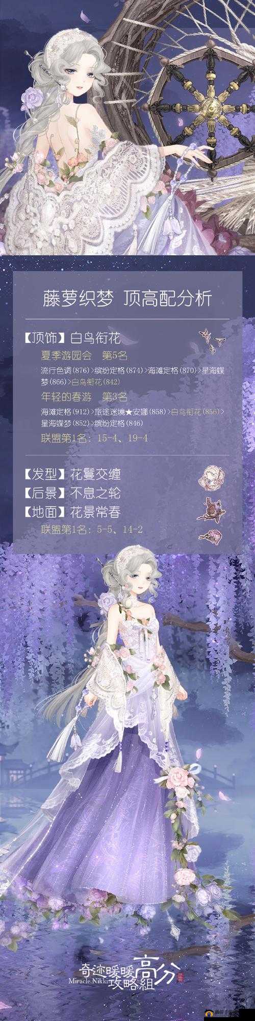 挑战极限奇迹暖暖梦恋奇迹星空下的舞会20W分高分顶配全攻略解析