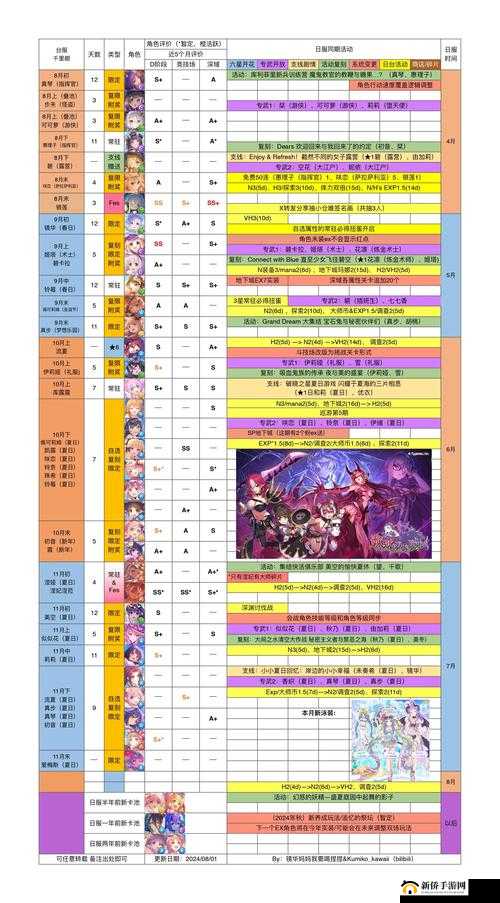 公主连结TP弓身份大揭秘！角色名字外号大全_必看攻略