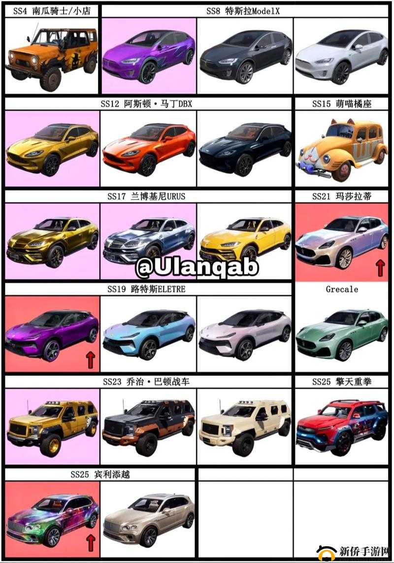 和平精英盔仔物资车又重新上线啦