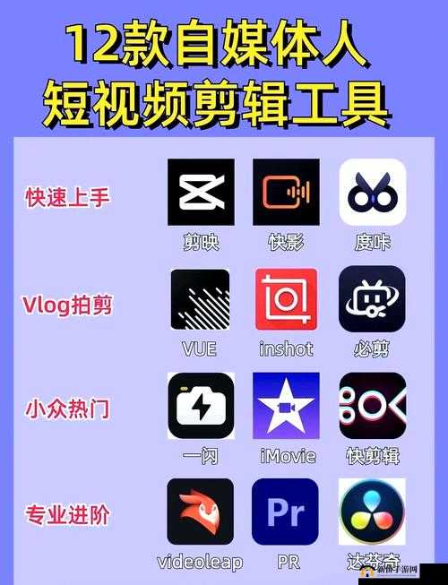 9 1短视频软件安装免费下载指南:轻松获取高清视频编辑工具