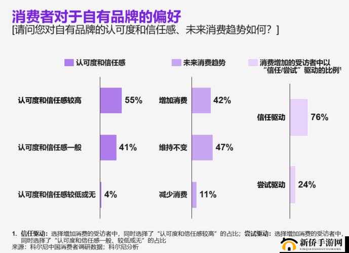 探索九色视频成人PORNY的多元内容：深度解析其热门分类与用户偏好趋势